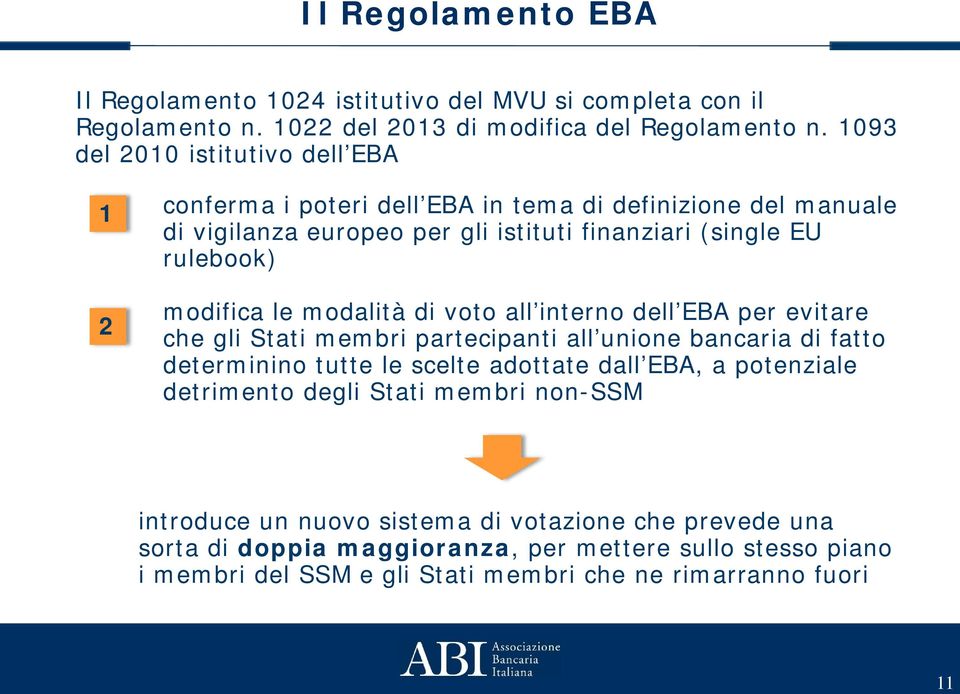 modifica le modalità di voto all interno dell EBA per evitare che gli Stati membri partecipanti all unione bancaria di fatto determinino tutte le scelte adottate dall EBA, a