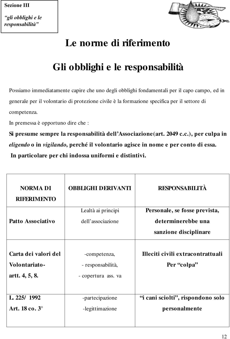 2049 c.c.), per culpa in eligendo o in vigilando, perché il volontario agisce in nome e per conto di essa. In particolare per chi indossa uniformi e distintivi.