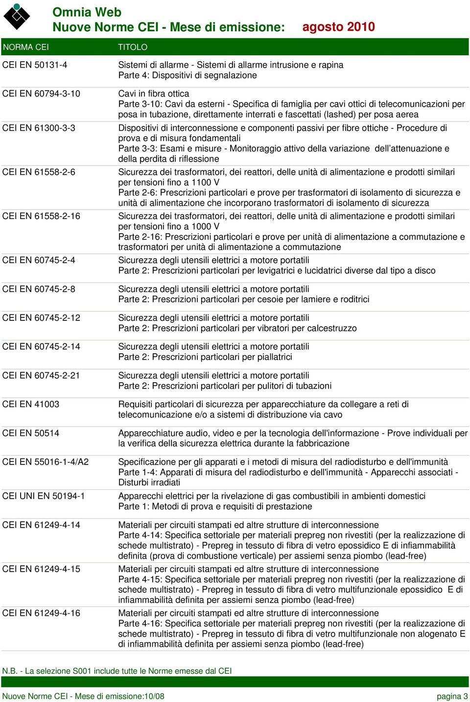 3-10: Cavi da esterni - Specifica di famiglia per cavi ottici di telecomunicazioni per posa in tubazione, direttamente interrati e fascettati (lashed) per posa aerea Dispositivi di interconnessione e