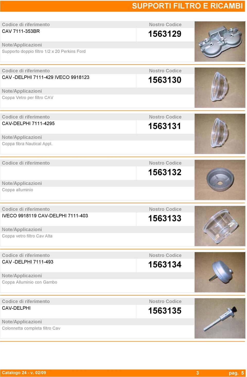 1563131 Coppa alluminio 1563132 IVECO 9918119 CAV-DELPHI 7111-403 Coppa vetro filtro Cav Alta