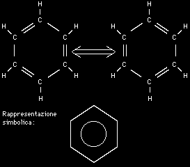 Figura 7.5 - Molecola di benzene [49] Il benzene (figura 7.5) è un idrocarburo aromatico strutturato ad anello esagonale, ed è costituito da sei atomi di carbonio e da sei d idrogeno: C 6 H 6.