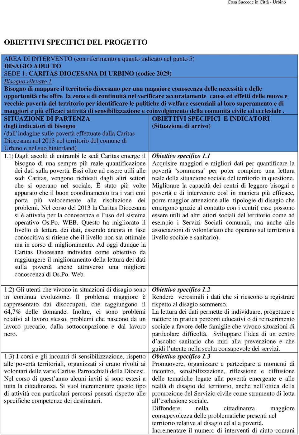 povertà del territorio per identificare le politiche di welfare essenziali al loro superamento e di maggiori e più efficaci attività di sensibilizzazione e coinvolgimento della comunità civile ed