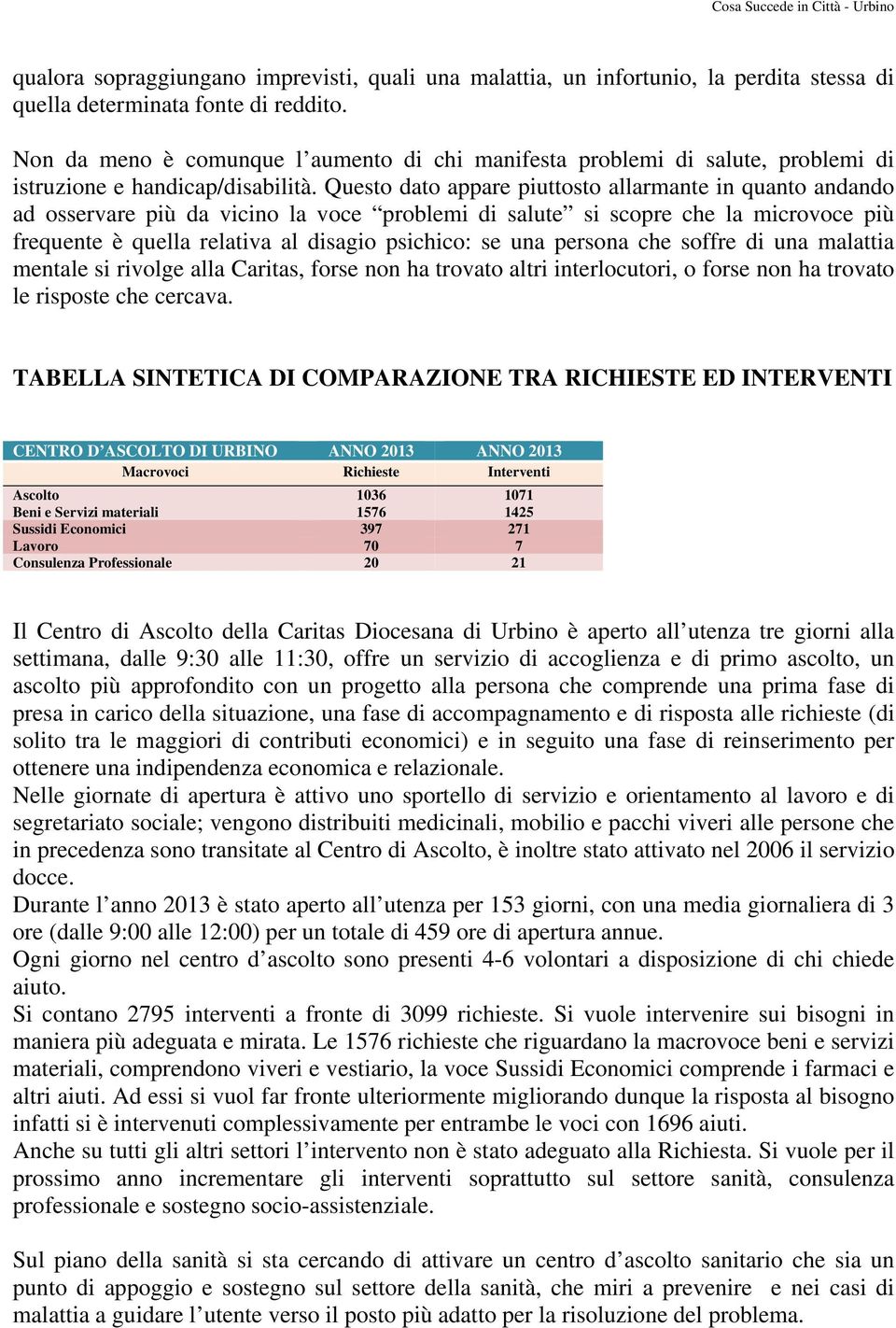 Questo dato appare piuttosto allarmante in quanto andando ad osservare più da vicino la voce problemi di salute si scopre che la microvoce più frequente è quella relativa al disagio psichico: se una