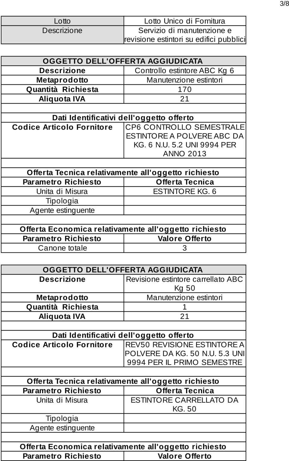 2 UNI 9994 PER ANNO 2013 relativamente all'oggetto richiesto ESTINTORE KG.