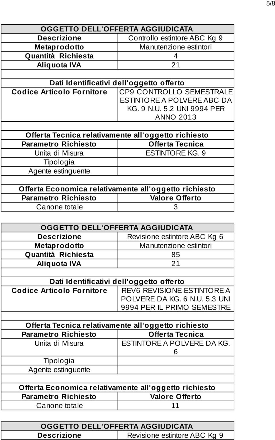 9 Canone totale 3 Descrizione Revisione estintore ABC Kg 6 Quantità Richiesta 85 Codice Articolo Fornitore REV6 REVISIONE ESTINTORE A