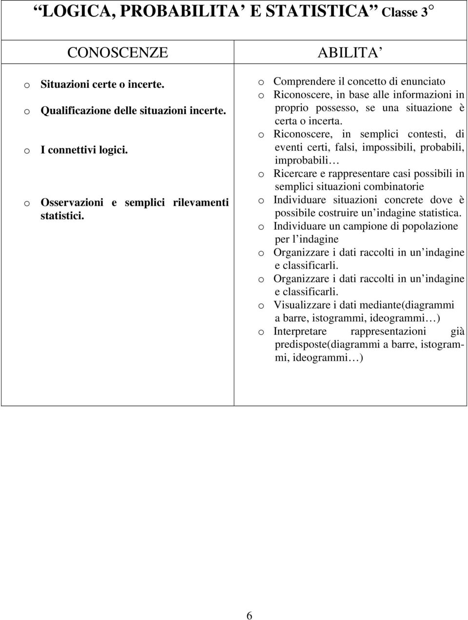 o Riconoscere, in semplici contesti, di eventi certi, falsi, impossibili, probabili, improbabili o Ricercare e rappresentare casi possibili in semplici situazioni combinatorie o Individuare