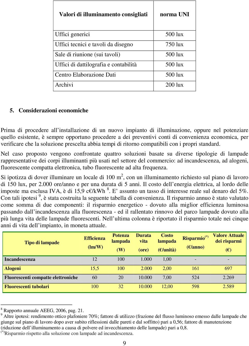 Considerazioni economiche Prima di procedere all installazione di un nuovo impianto di illuminazione, oppure nel potenziare quello esistente, è sempre opportuno procedere a dei preventivi conti di