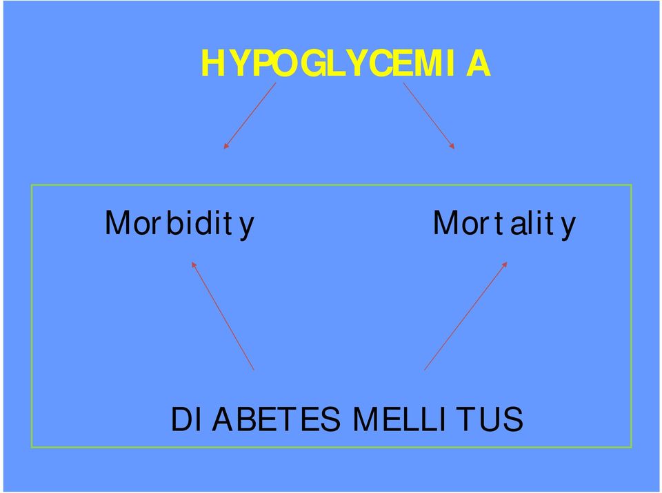 Mortality