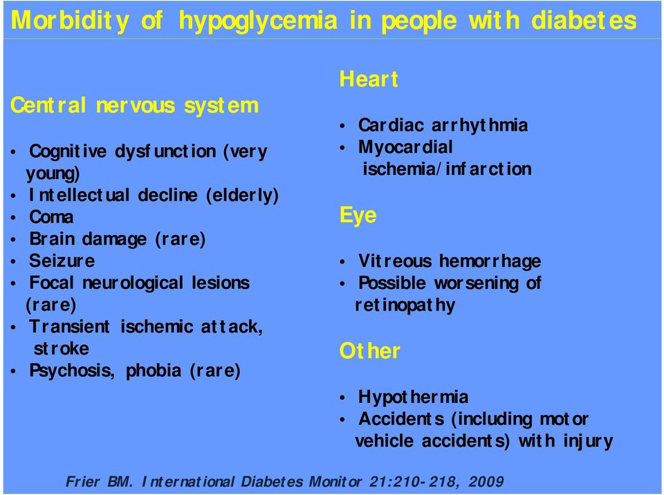 Psychosis, phobia (rare) Heart Cardiac arrhythmia Myocardial ischemia/infarction Eye Vitreous hemorrhage Possible worsening of