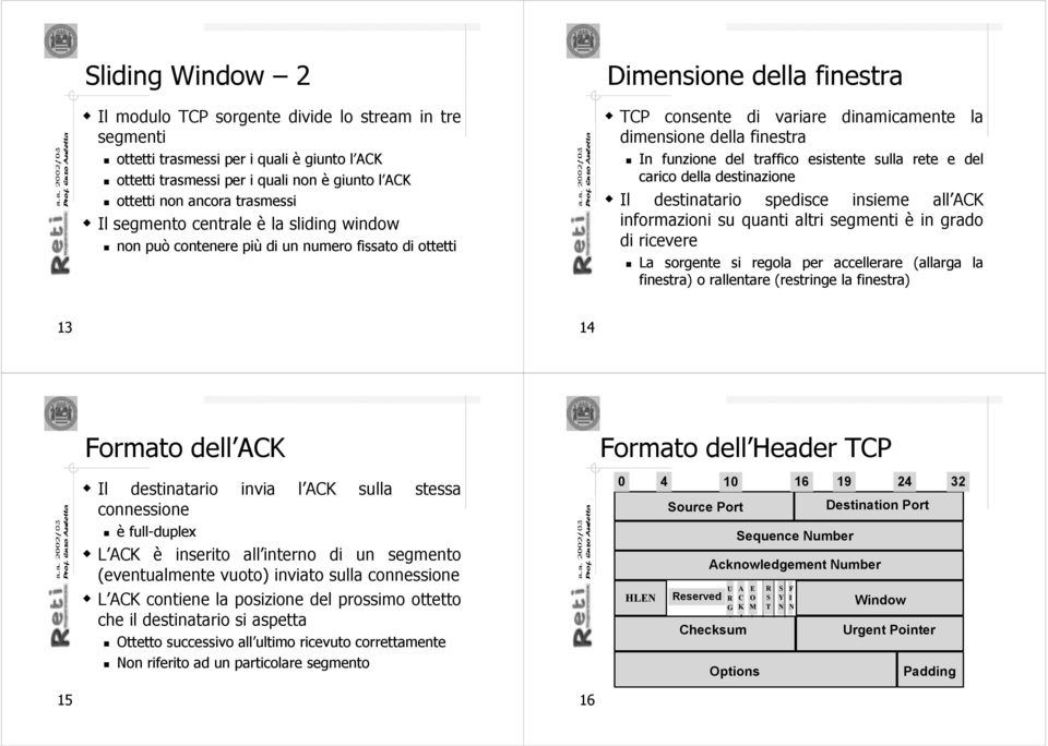 del traffico esistente sulla rete e del carico della destinazione Il destinatario spedisce insieme all ACK informazioni su quanti altri segmenti è in grado di ricevere La sorgente si regola per