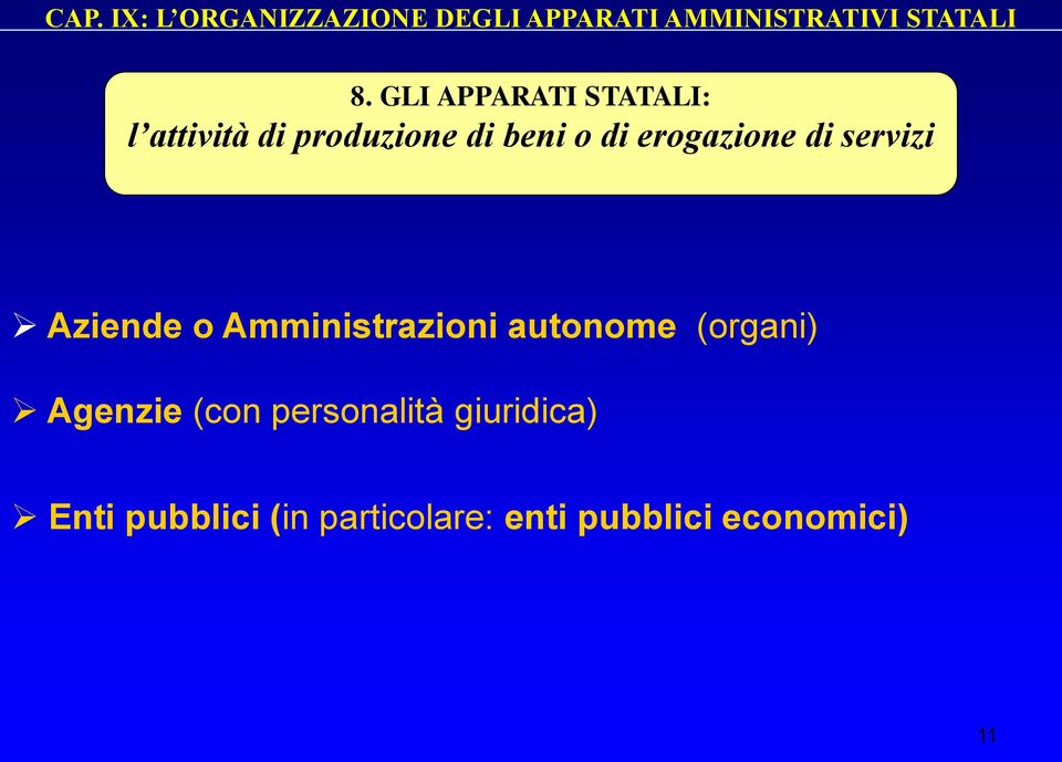 Amministrazioni autonome (organi) Agenzie (con