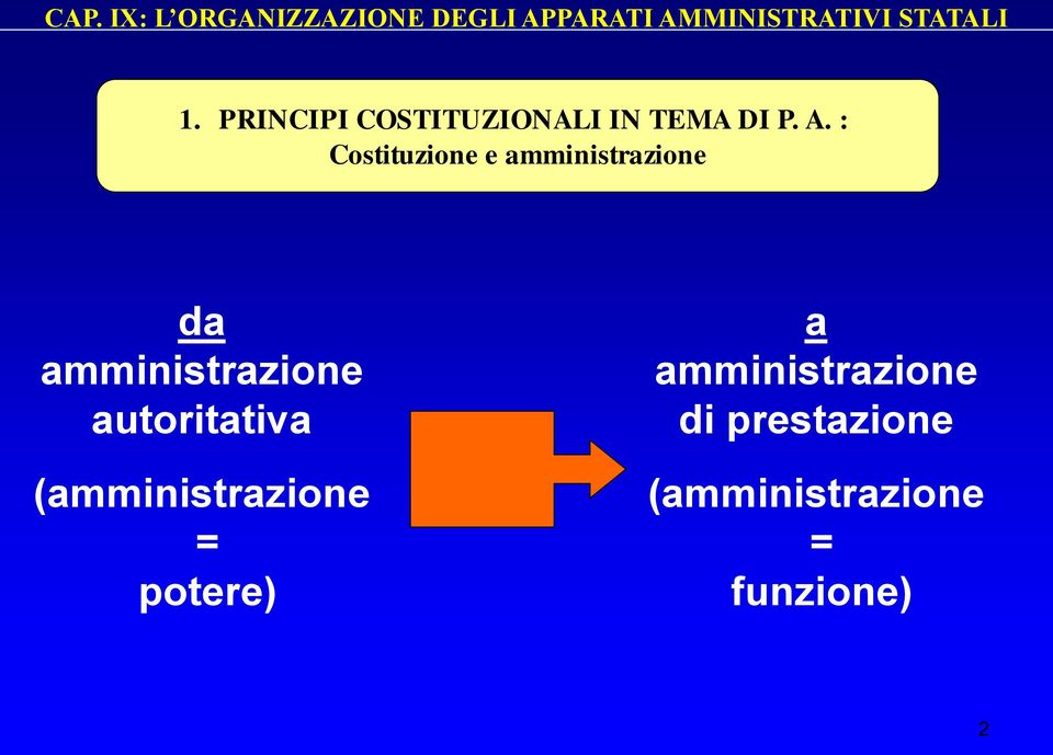 amministrazione autoritativa (amministrazione =