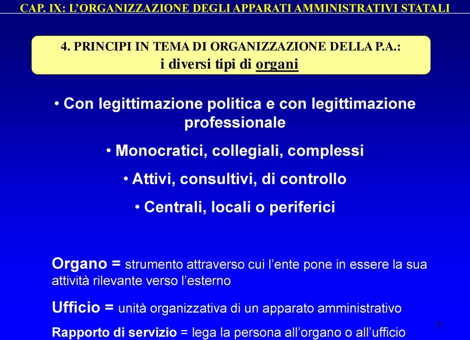 IZZAZIONE DELLA P.A.: i diversi tipi di organi Con legittimazione politica e con legittimazione professionale