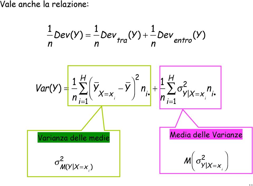 n ii + 1 n H i=1 σ n Y X =x i ii Varianza delle medie