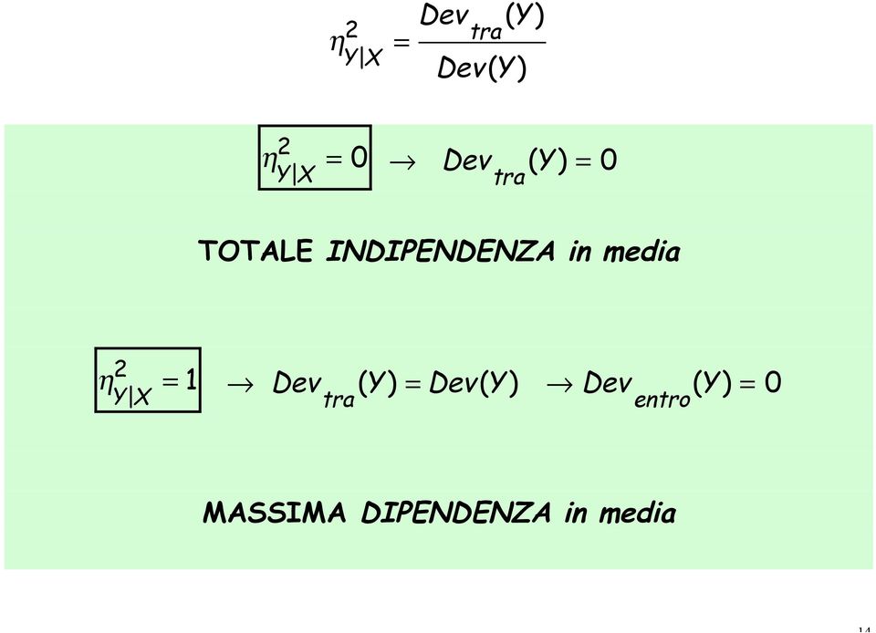 media η Y X = 1 Dev tra (Y ) = Dev(Y )