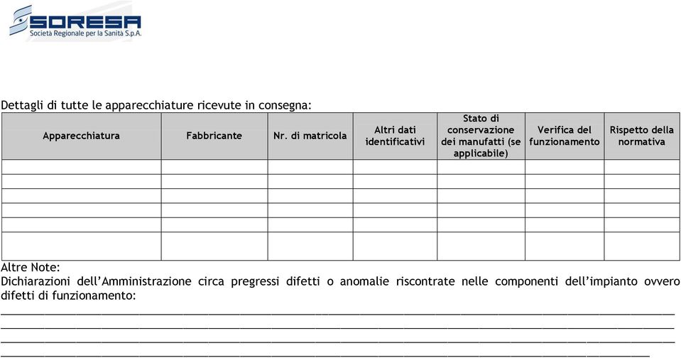 Verifica del funzionamento Rispetto della normativa Altre Note: Dichiarazioni dell Amministrazione