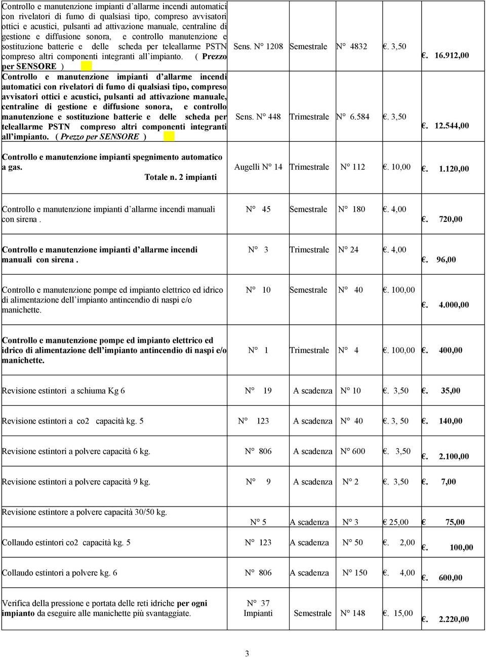 ( Prezzo per SENSORE )   ( Prezzo per SENSORE ) Sens. N 1208 Semestrale N 4832. 3,50 Sens. N 448 Trimestrale N 6.584. 3,50. 16.912,00. 12.544,00 Controllo e manutenzione impianti spegnimento automatico a gas.