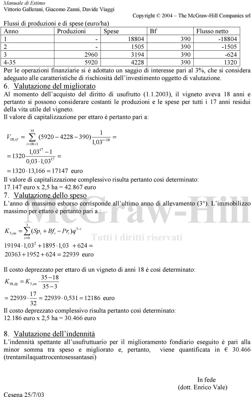 Valutazone del mglorato Al momento dell acqusto del drtto d usufrutto (.