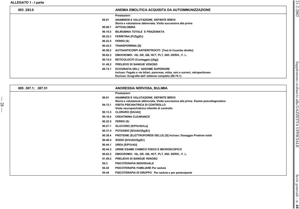 5 RETICOLOCITI (Conteggio) [(Sg)] 88.74.1 ECOGRAFIA DELL' ADDOME SUPERIORE Incluso: Fegato e vie biliari, pancreas, milza, reni e surreni, retroperitoneo Escluso: Ecografia dell' addome completo (88.