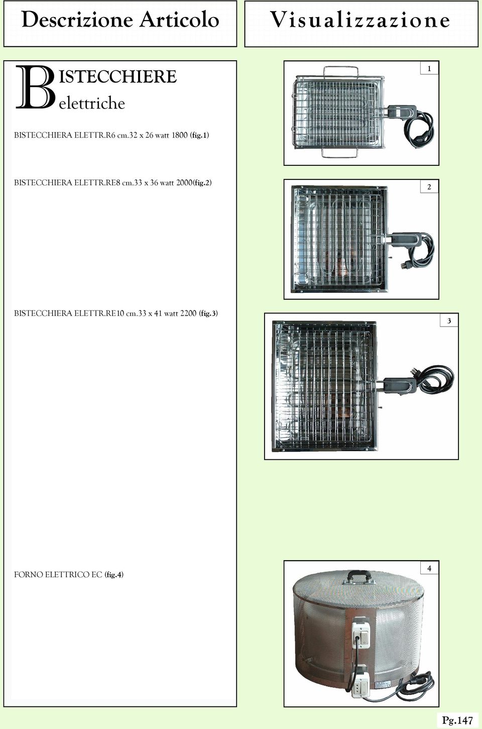 RE8 cm. x 6 watt 000(fig.) BISTECCHIERA ELETTR.