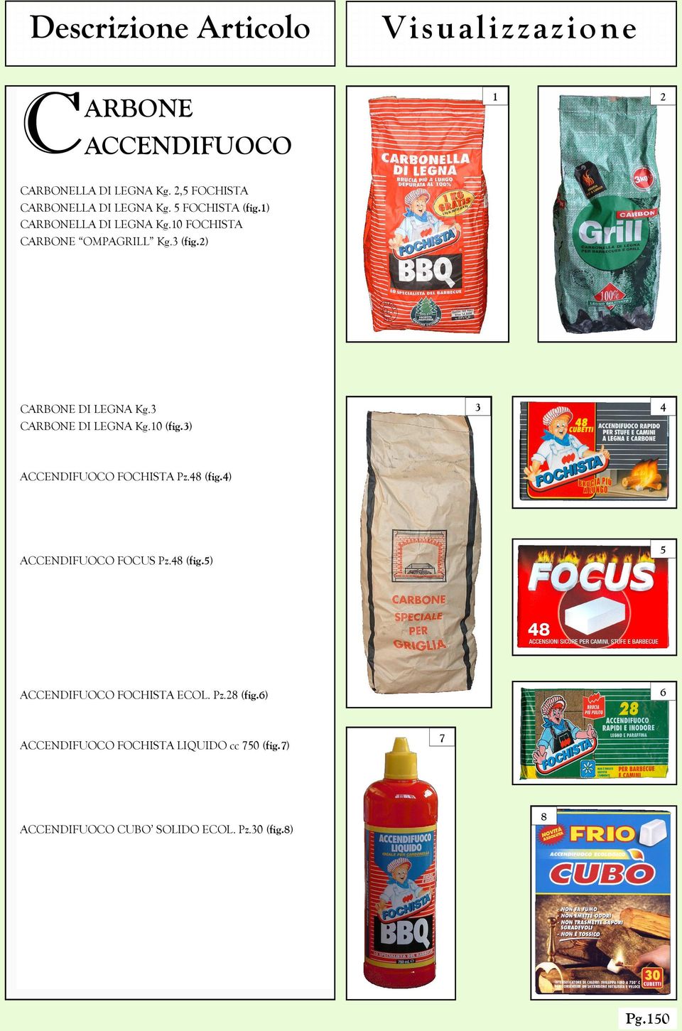 CARBONE DI LEGNA Kg.0 (fig.) ACCENDIFUOCO FOCHISTA Pz.8 (fig.) 5 ACCENDIFUOCO FOCUS Pz.8 (fig.5) 6 ACCENDIFUOCO FOCHISTA ECOL.