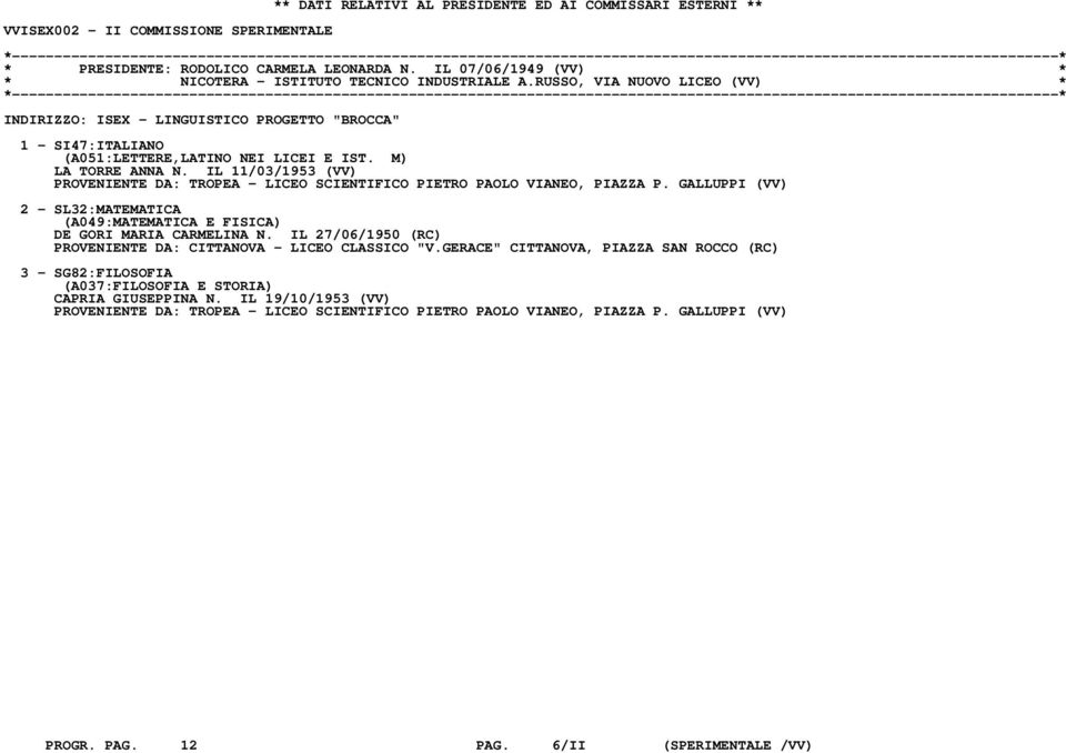 M) LA TORRE ANNA N. IL 11/03/1953 (VV) PROVENIENTE DA: TROPEA - LICEO SCIENTIFICO PIETRO PAOLO VIANEO, PIAZZA P. GALLUPPI (VV) 2 - SL32:MATEMATICA (A049:MATEMATICA E FISICA) DE GORI MARIA CARMELINA N.