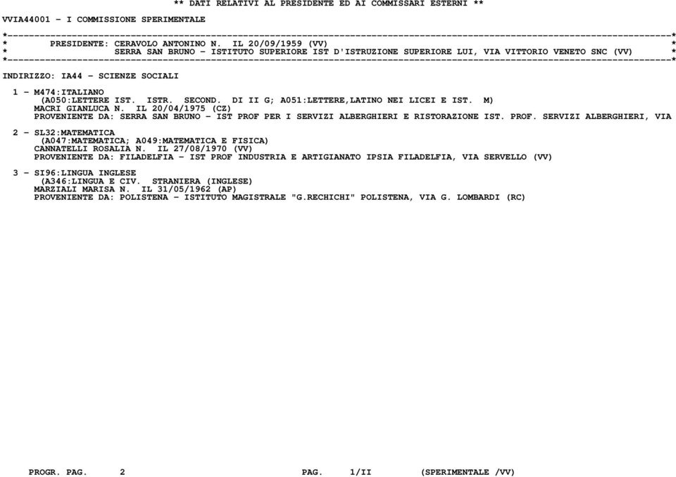 SECOND. DI II G; A051:LETTERE,LATINO NEI LICEI E IST. M) MACRI GIANLUCA N. IL 20/04/1975 (CZ) PROVENIENTE DA: SERRA SAN BRUNO - IST PROF 