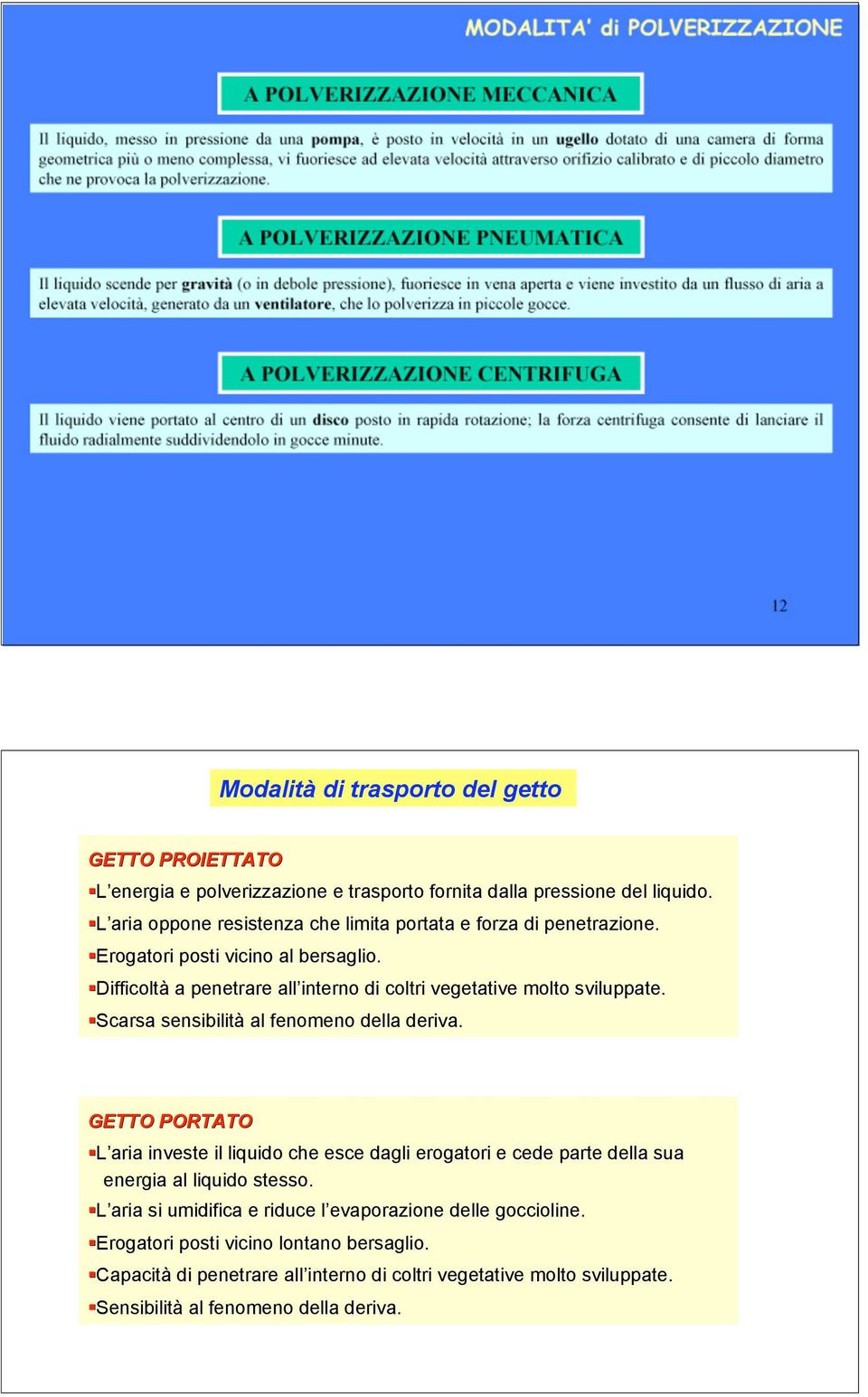 Difficoltà a penetrare all interno di coltri vegetative molto sviluppate. Scarsa sensibilità al fenomeno della deriva.