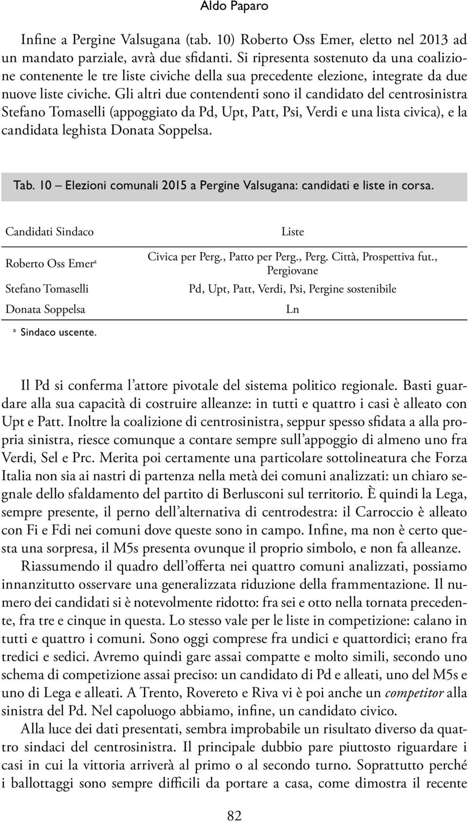 Gli altri due contendenti sono il candidato del centrosinistra Stefano Tomaselli (appoggiato da Pd, Upt, Patt, Psi, Verdi e una lista civica), e la candidata leghista Donata Soppelsa. Tab.