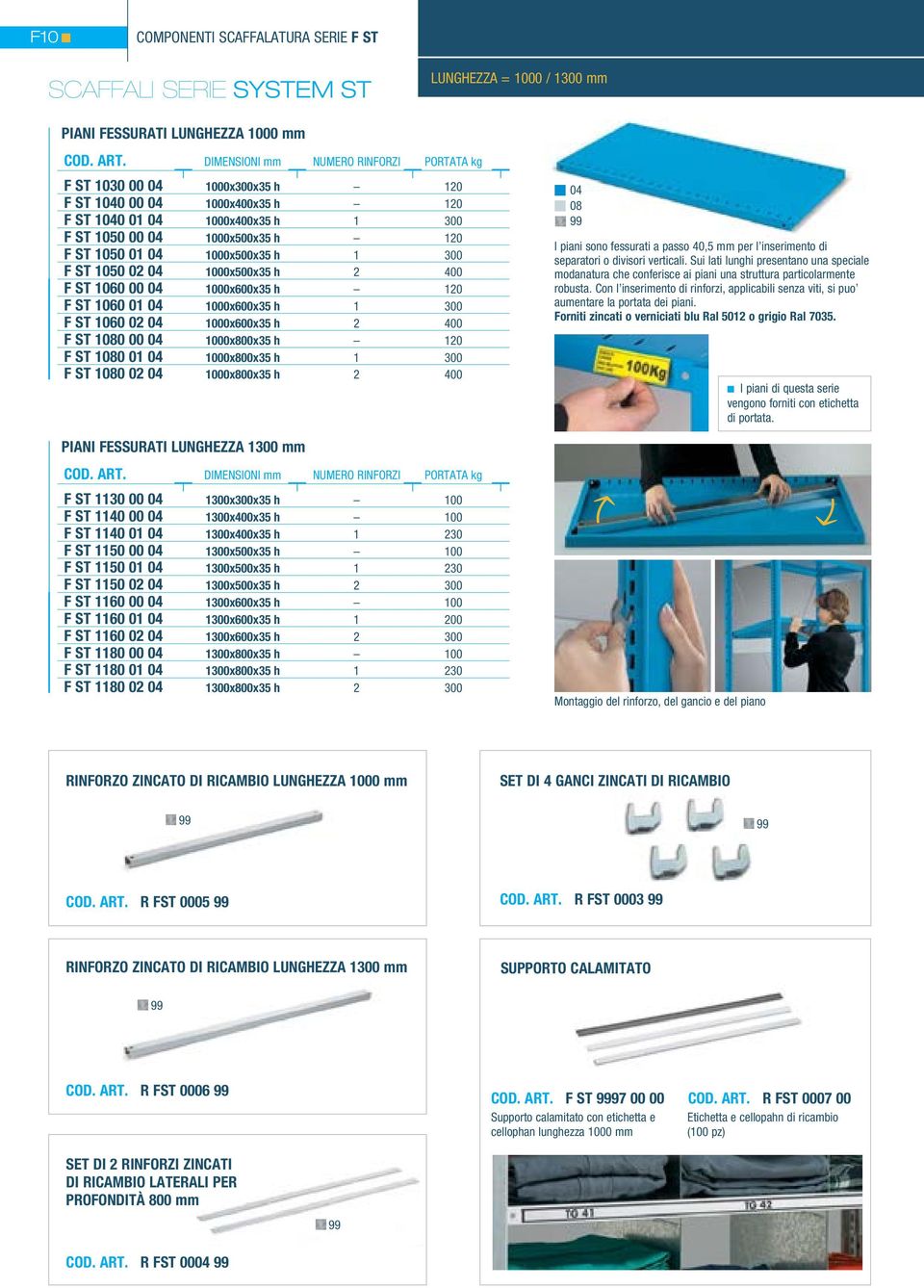 h 120 F ST 1060 01 04 1000x600x35 h 1 300 F ST 1060 02 04 1000x600x35 h 2 400 F ST 1080 00 04 1000x800x35 h 120 F ST 1080 01 04 1000x800x35 h 1 300 F ST 1080 02 04 1000x800x35 h 2 400 04 08 99 I