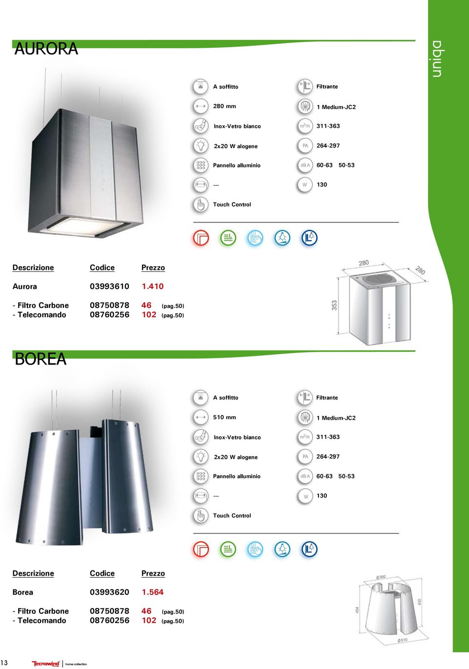 50) BOREA A soffitto Filtrante 510 mm 1 Medium-JC2 -Vetro bianco 311-363 2x20 alogene 264-297 Pannello alluminio 60-63 50-53