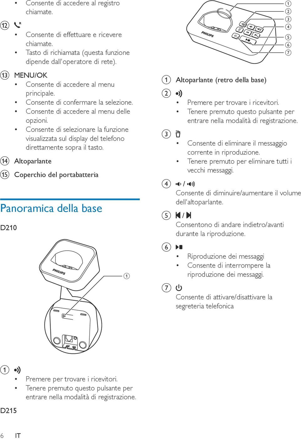 Consente di selezionare la funzione visualizzata sul display del telefono direttamente sopra il tasto.