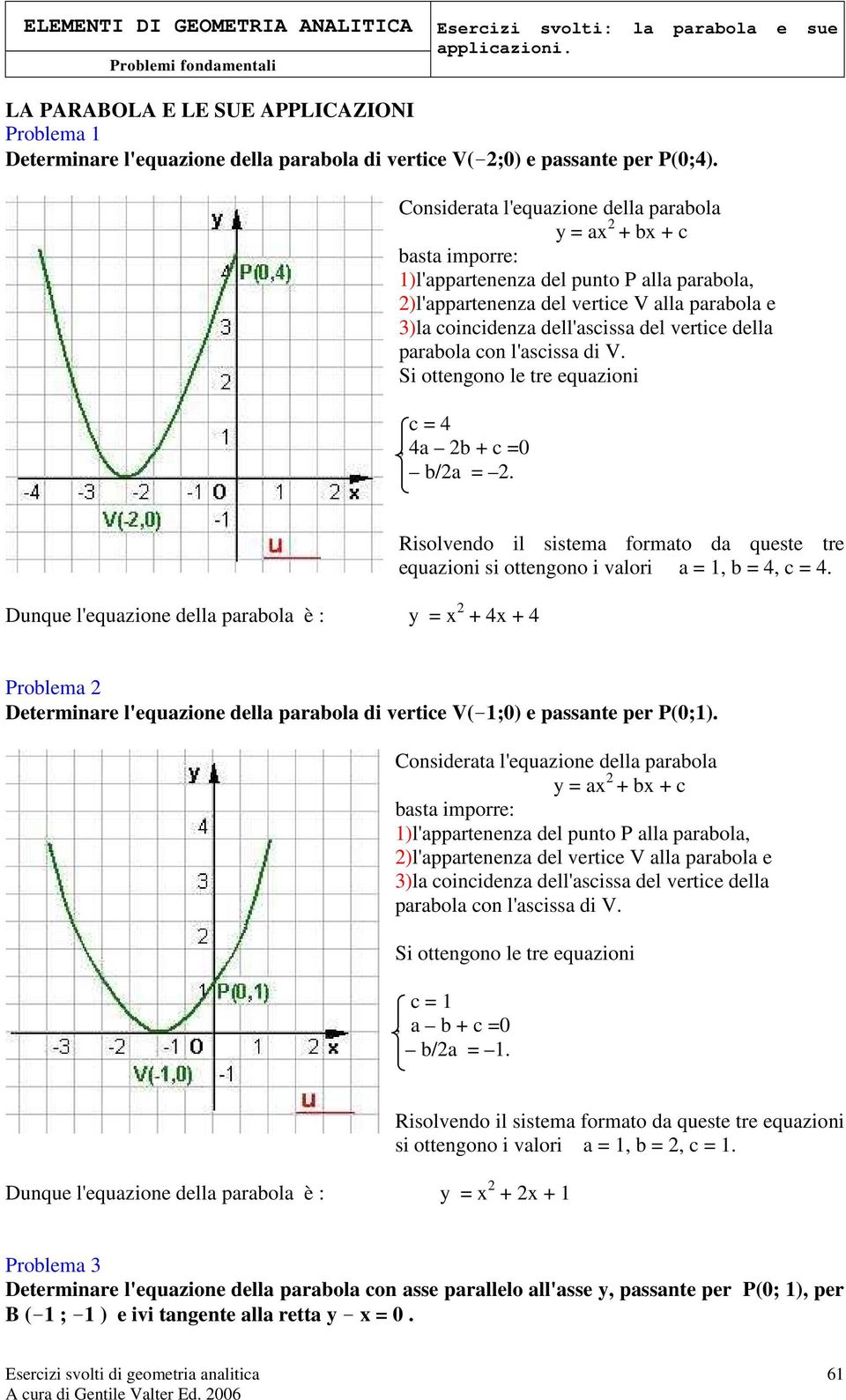 La Parabola E Le Sue Applicazioni Problema 1 Determinare L Equazione Della Parabola Di Vertice V 2 0 E Passante Per P 0 4 Pdf Free Download