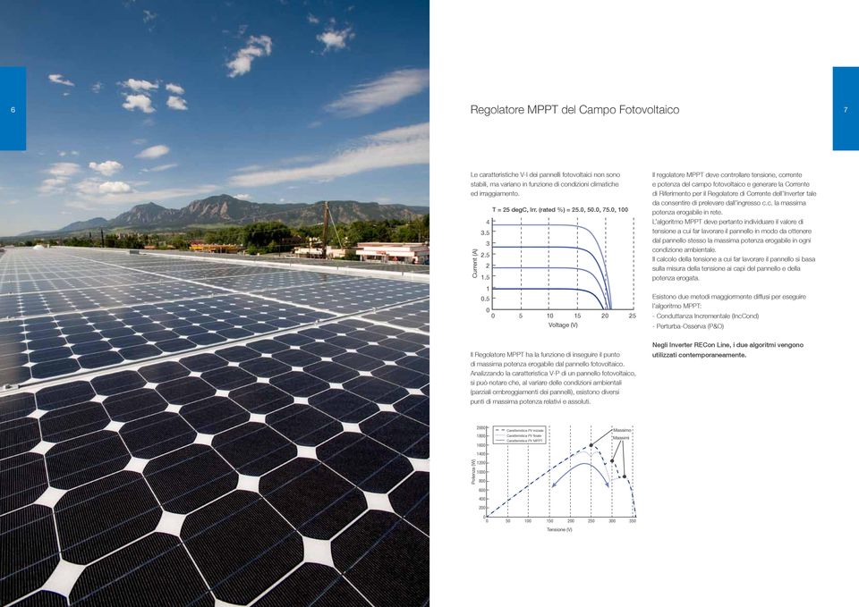 0, 00 0 0 5 0 5 0 5 Voltage (V) Il regolatore MPPT deve controllare tensione, corrente e potenza del campo fotovoltaico e generare la Corrente di Riferimento per il Regolatore di Corrente dell