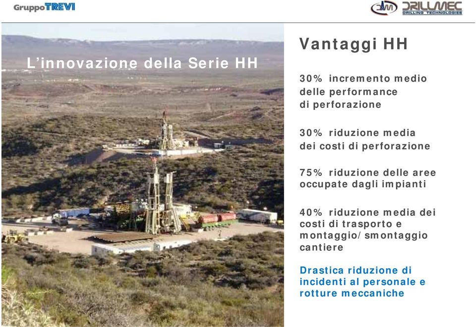 aree occupate dagli impianti 40% riduzione media dei costi di trasporto e