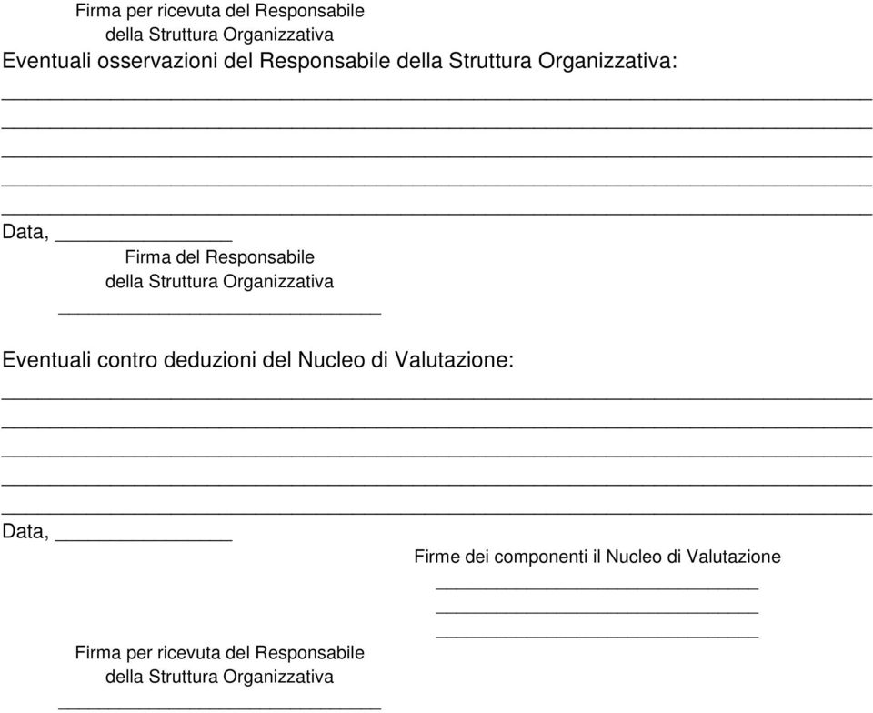 deduzioni del Nucleo di Valutazione: Firme dei componenti