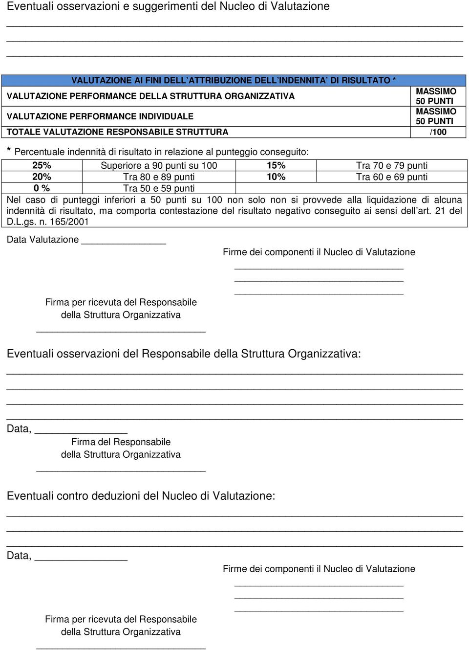 15% Tra 70 e 79 punti 20% Tra 80 e 89 punti 10% Tra 60 e 69 punti 0 % Tra 50 e 59 punti Nel caso di punteggi inferiori a 50 punti su 100 non solo non si provvede alla liquidazione di alcuna indennità