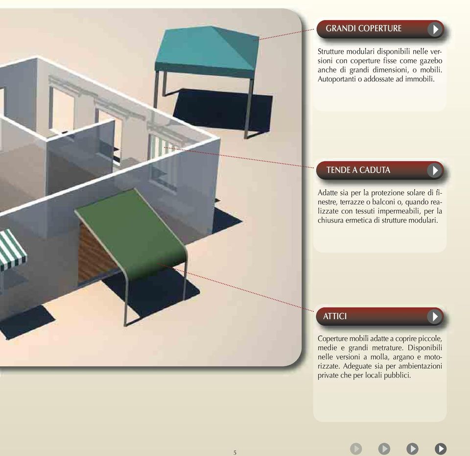 TENDE A CADUTA Adatte sia per la protezione solare di finestre, terrazze o balconi o, quando realizzate con tessuti impermeabili, per la