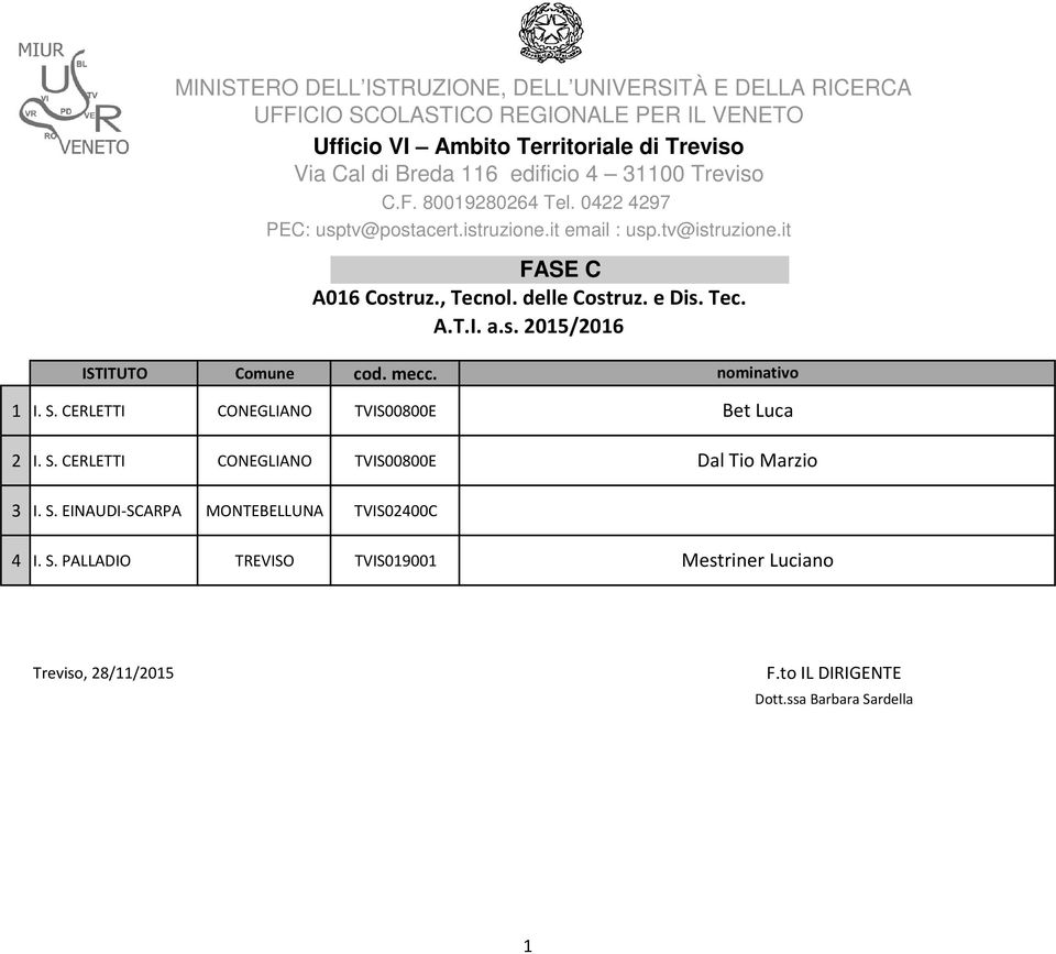 CERLETTI CONEGLIANO TVIS00800E 2 I. S.