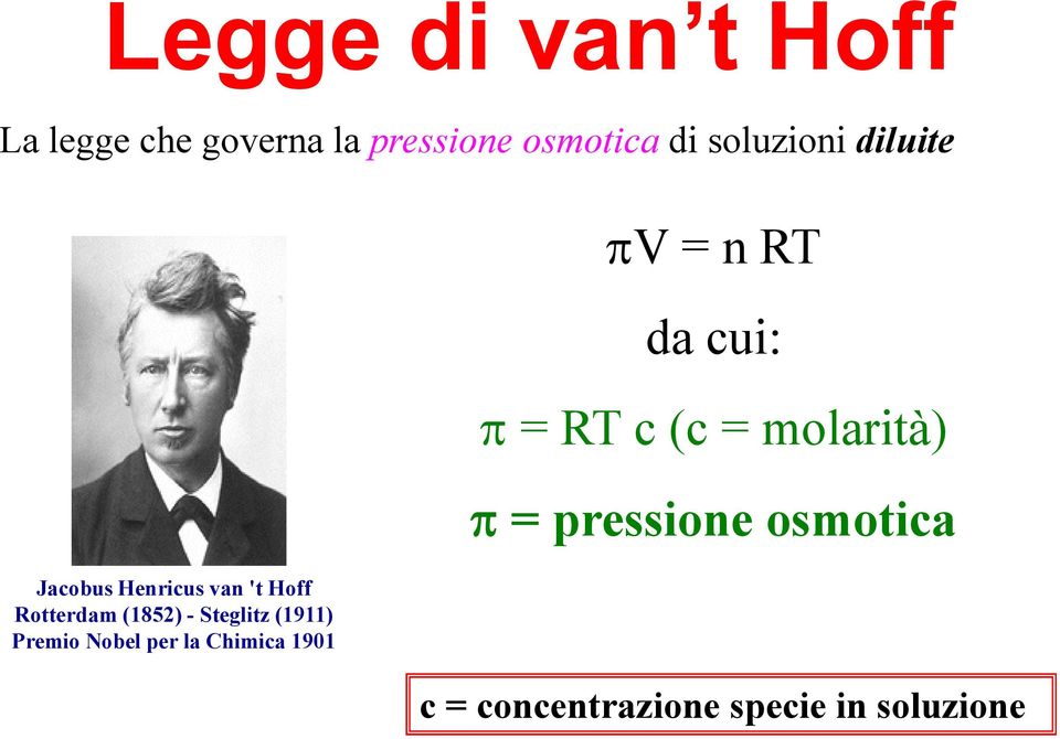 Steglitz (1911) Premio Nobel per la Chimica 1901 p V = n RT da cui: p =