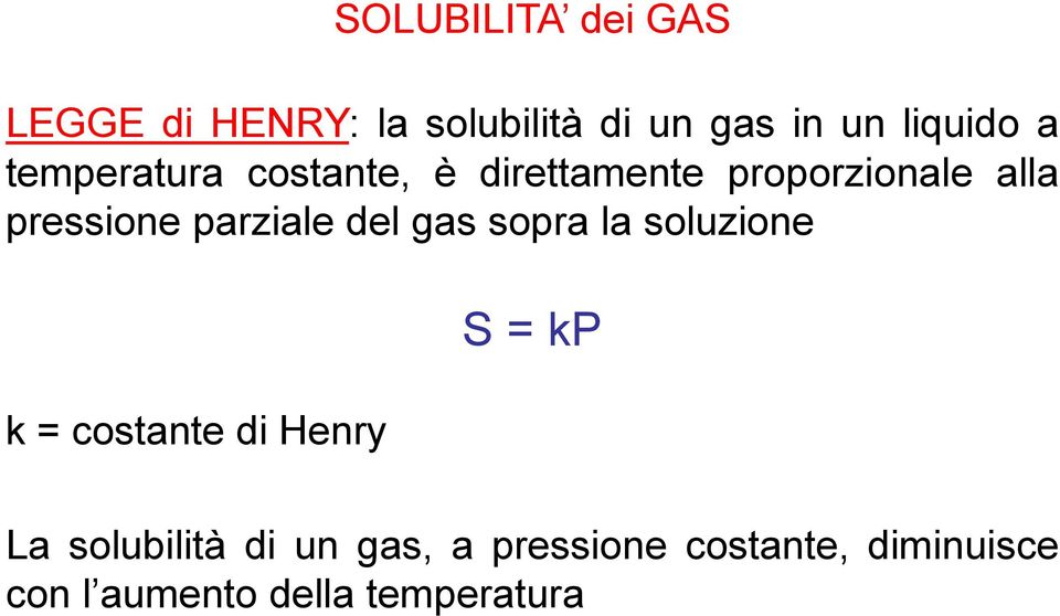 parziale del gas sopra la soluzione k = costante di Henry S = kp La