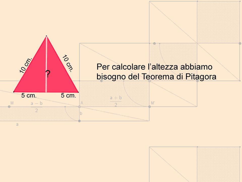 bisogno del Teorema