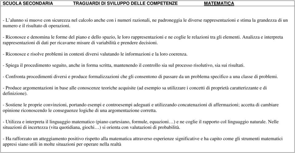 Analizza e interpreta rappresentazioni di dati per ricavarne misure di variabilità e prendere decisioni.