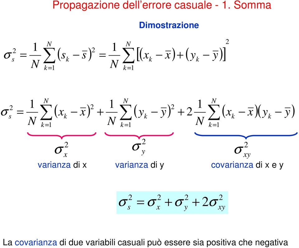 covarianza di e La covarianza di due variabili