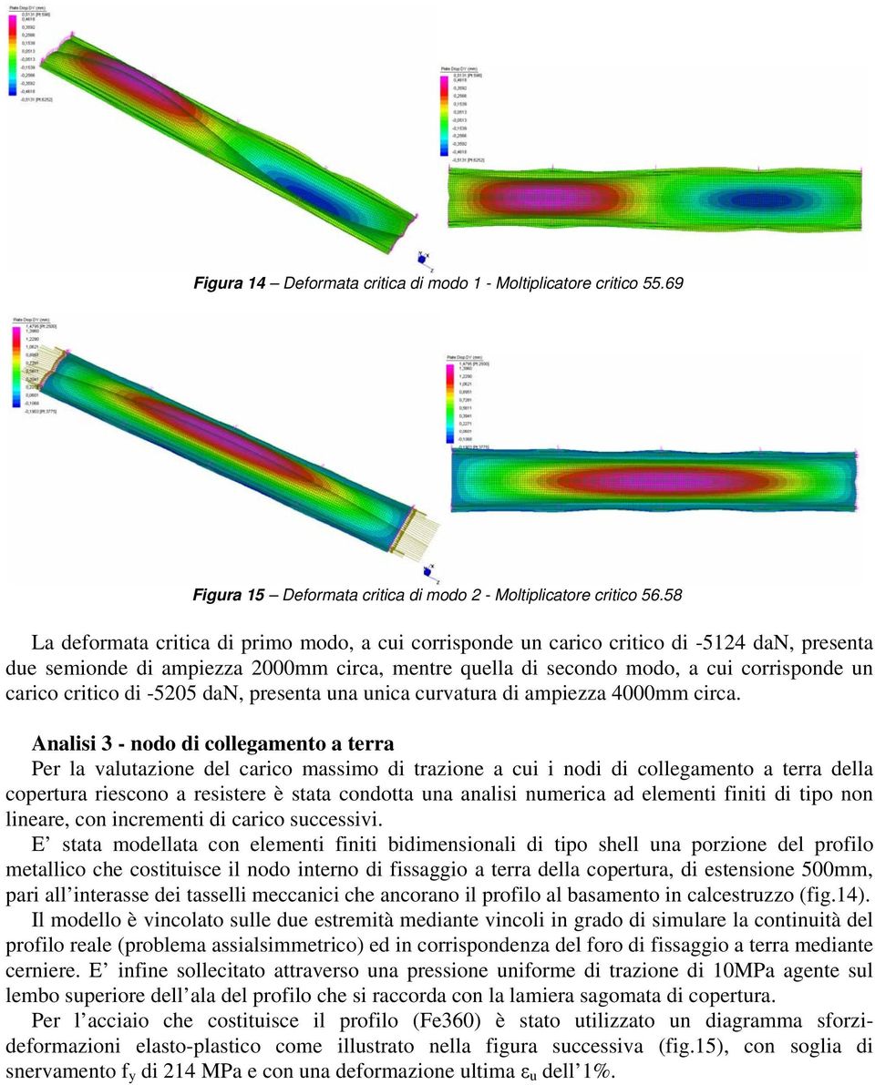 critico di -5205 dan, presenta una unica curvatura di ampiezza 4000mm circa.