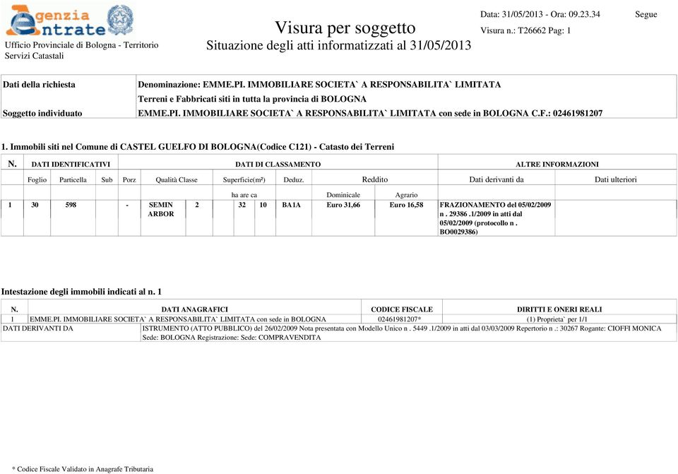 IMMOBILIARE SOCIETA` A RESPONSABILITA` LIMITATA con sede in BOLOGNA C.F.: 02461981207 1.