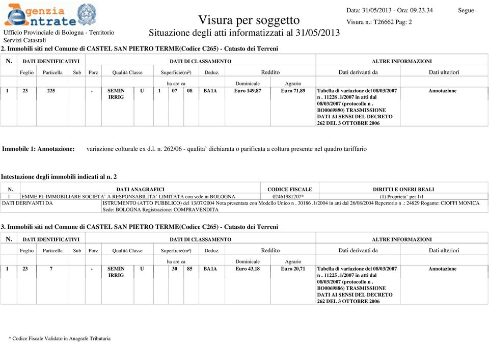 BO0069890) TRASMISSIONE DATI AI SENSI DEL DECRETO 262 DEL 3 OTTOBRE 2006 Annotazione Immobile 1: Annotazione: variazione colturale ex d.l. n.