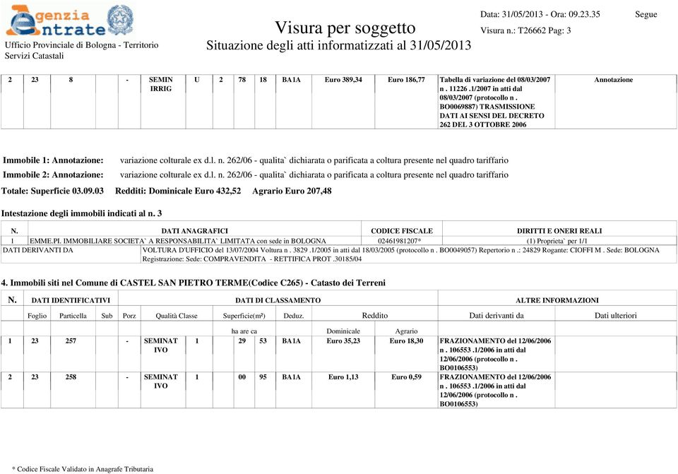 262/06 - qualita` dichiarata o parificata a coltura presente nel quadro tariffario variazione colturale ex d.l. n. 262/06 - qualita` dichiarata o parificata a coltura presente nel quadro tariffario Totale: Superficie 03.