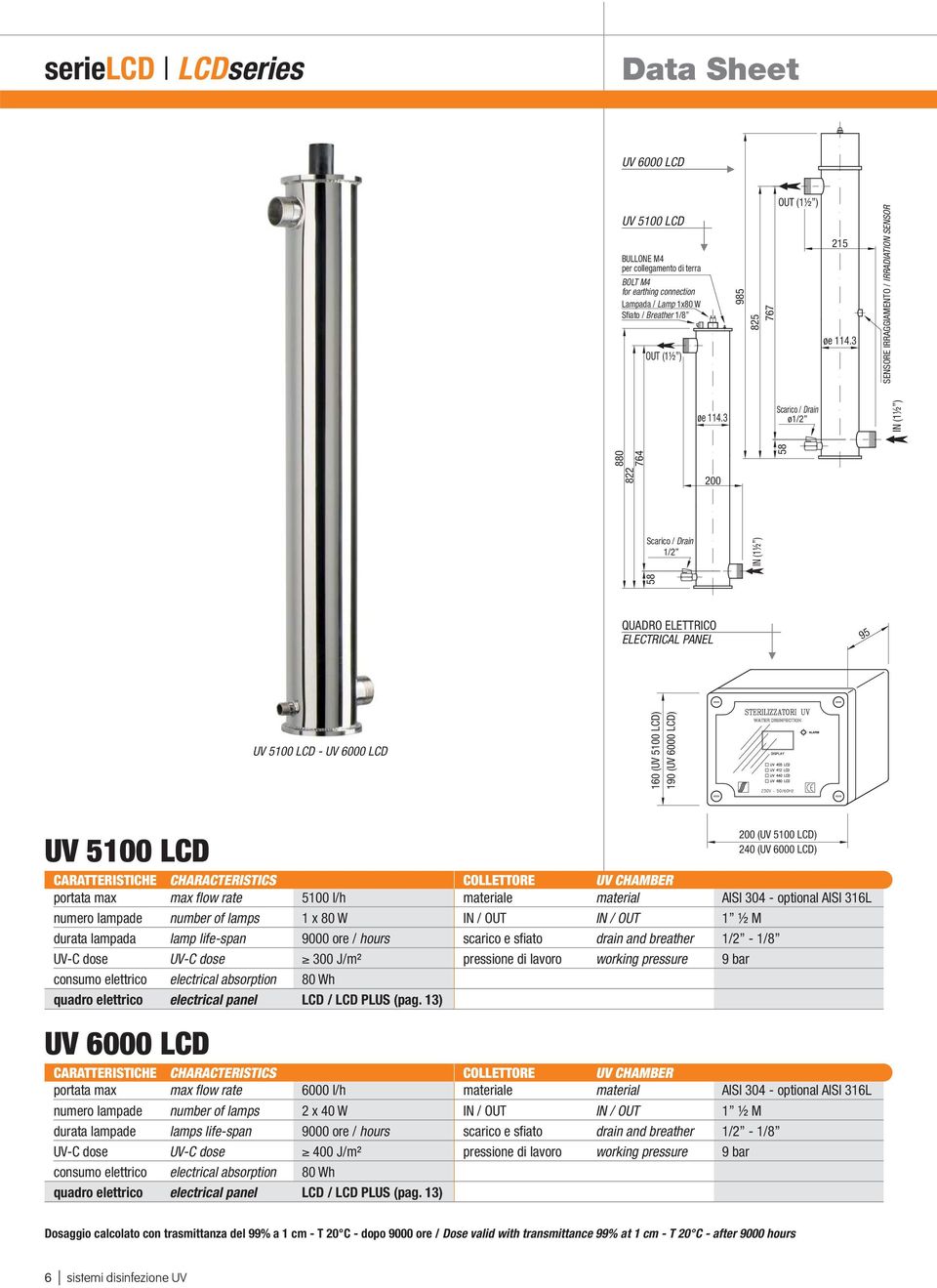 3 Scarico / Drain ø1/2 880 764 58 IN (1½ ) 822 200 Scarico / Drain 1/2 58 IN (1½ ) QUADRO ELETTRICO ELECTRICAL PANEL 95 UV 5100 LCD - UV 6000 LCD 160 (UV 5100 LCD) 190 (UV 6000 LCD) UV 5100 LCD UV