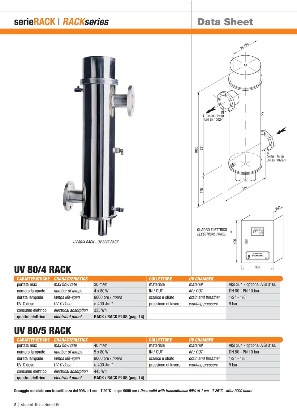 electrical panel RACK / RACK PLUS (pag.